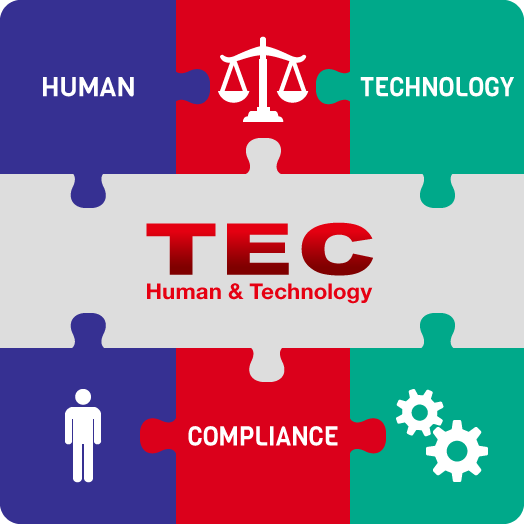 HUMAN / TECHNOLOGY / COMPLIANCE