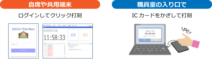 イメージ図